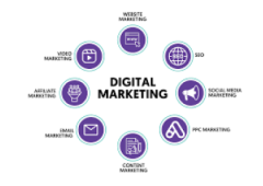 Discover the Power of Automated Lead Generation and Duplication!