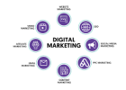 Discover the Power of Automated Lead Generation and Duplication!